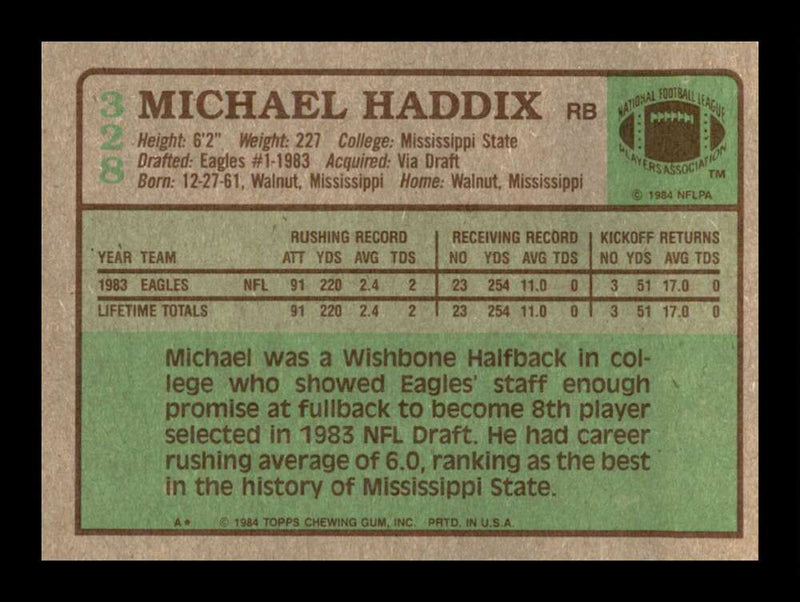 Load image into Gallery viewer, 1984 Topps Michael Haddix #328 Philadelphia Eagles Rookie RC Image 2
