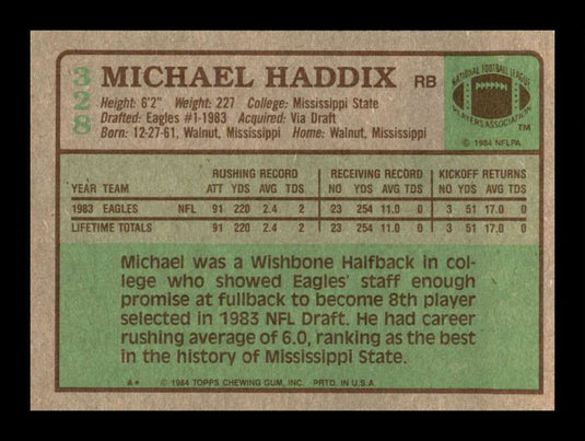 1984 Topps Michael Haddix