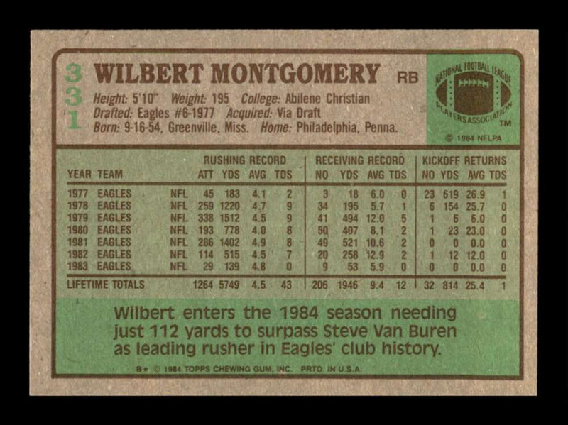 Load image into Gallery viewer, 1984 Topps Wilbert Montgomery #331 Philadelphia Eagles Image 2
