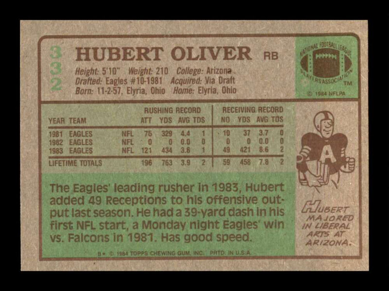 Load image into Gallery viewer, 1984 Topps Hubie Oliver #332 Philadelphia Eagles Image 2
