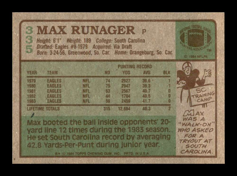 Load image into Gallery viewer, 1984 Topps Max Runager #335 Philadelphia Eagles Image 2
