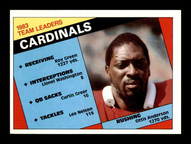 1984 Topps Ottis Anderson 