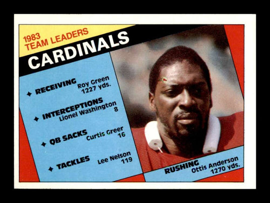 1984 Topps Ottis Anderson 