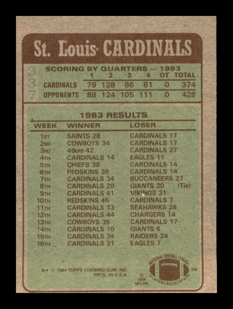 Load image into Gallery viewer, 1984 Topps Ottis Anderson #337 St. Louis Cardinals Image 2
