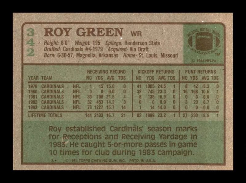 Load image into Gallery viewer, 1984 Topps Roy Green #342 St. Louis Cardinals Image 2
