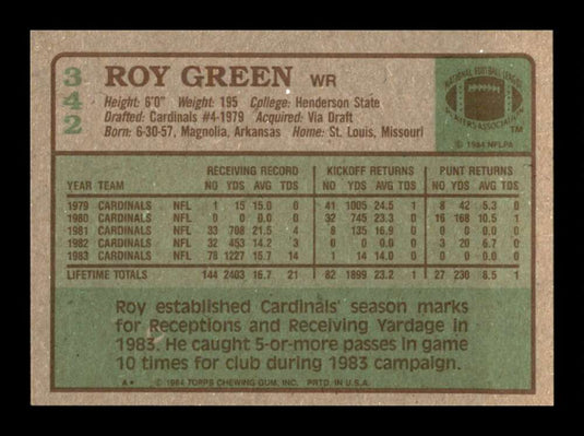 1984 Topps Roy Green