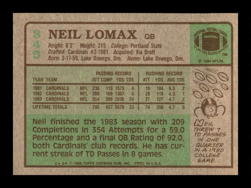 Load image into Gallery viewer, 1984 Topps Neil Lomax #345 St. Louis Cardinals Image 2
