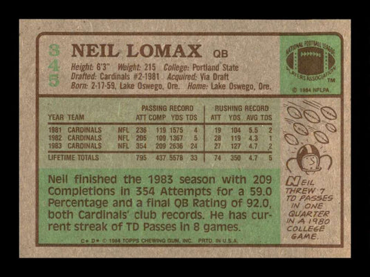 1984 Topps Neil Lomax 