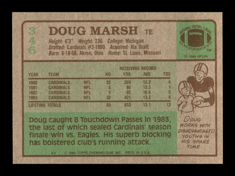 Load image into Gallery viewer, 1984 Topps Doug Marsh #346 St. Louis Cardinals Image 2
