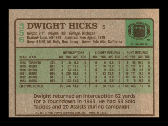 1984 Topps Dwight Hicks