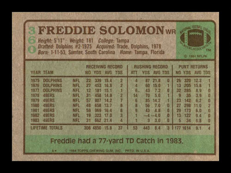 Load image into Gallery viewer, 1984 Topps Freddie Solomon #360 San Francisco 49ers Image 2
