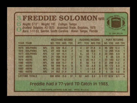 1984 Topps Freddie Solomon 