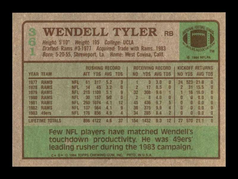 Load image into Gallery viewer, 1984 Topps Wendell Tyler #361 San Francisco 49ers Image 2
