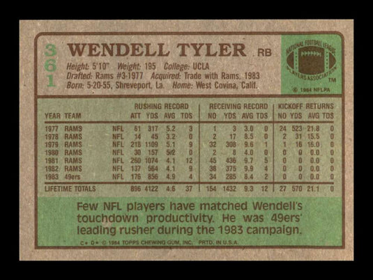 1984 Topps Wendell Tyler