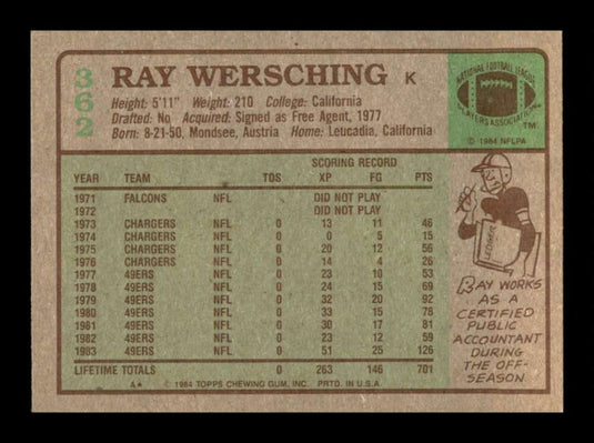 1984 Topps Ray Wersching