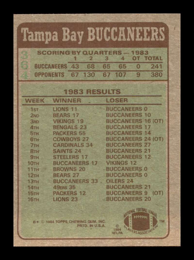 Load image into Gallery viewer, 1984 Topps Kevin House #364 Tampa Bay Buccaneers Image 2
