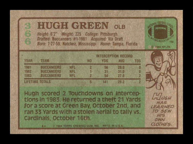 Load image into Gallery viewer, 1984 Topps Hugh Green #366 Tampa Bay Buccaneers Image 2
