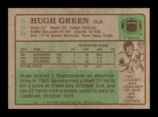 1984 Topps Hugh Green