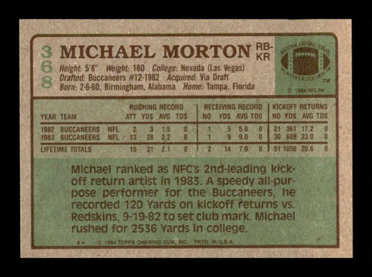 1984 Topps Michael Morton 