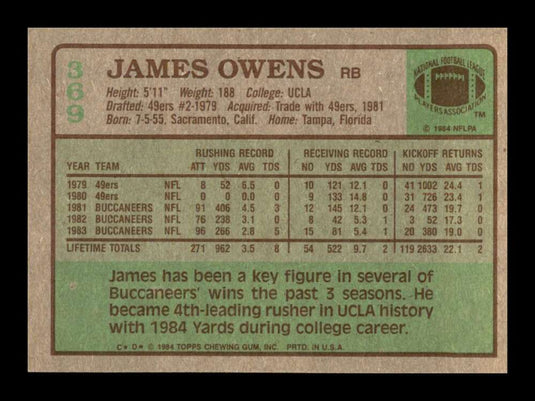 1984 Topps James Owens 