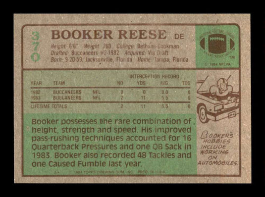 1984 Topps Booker Reese