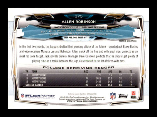 2014 Topps Allen Robinson