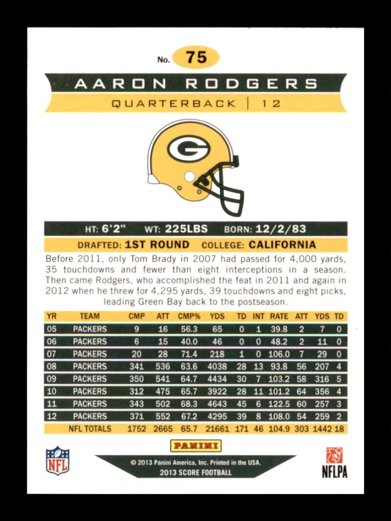 Load image into Gallery viewer, 2013 Score Aaron Rodgers #75 Green Bay Packers  Image 2
