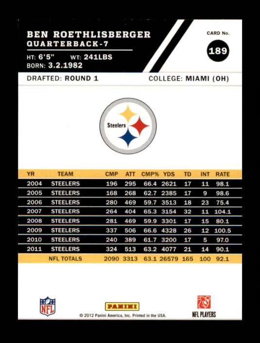 2012 Score Ben Roethlisberger 