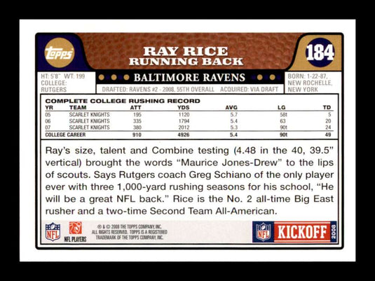 2008 Topps Kickoff Ray Rice 