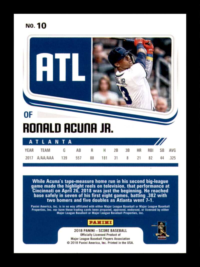 Load image into Gallery viewer, 2018 Panini Chronicles Score Ronald Acuna Jr #10 Atlanta Braves Rookie RC Image 2
