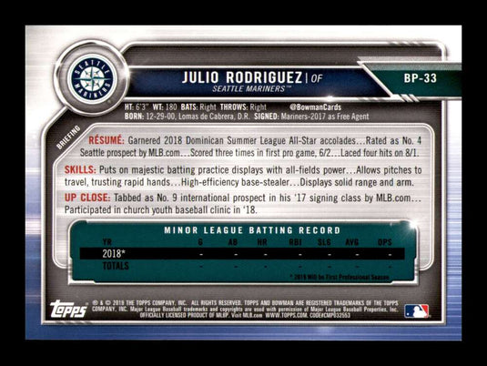 2019 Bowman Prospects Julio Rodriguez