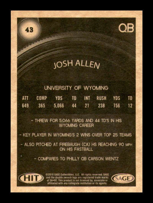 2018 SAGE Hit Premier Draft Josh Allen