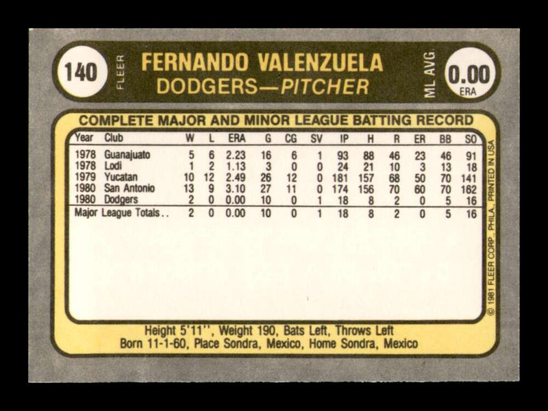 Load image into Gallery viewer, 1981 Fleer Fernando Valenzuela #140 Los Angeles Dodgers Rookie RC NM Near Mint Image 2
