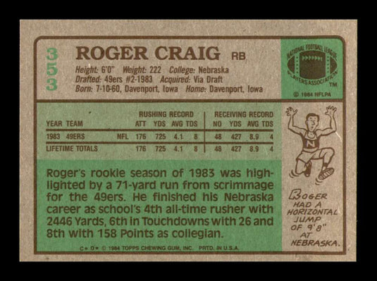 1984 Topps Roger Craig 