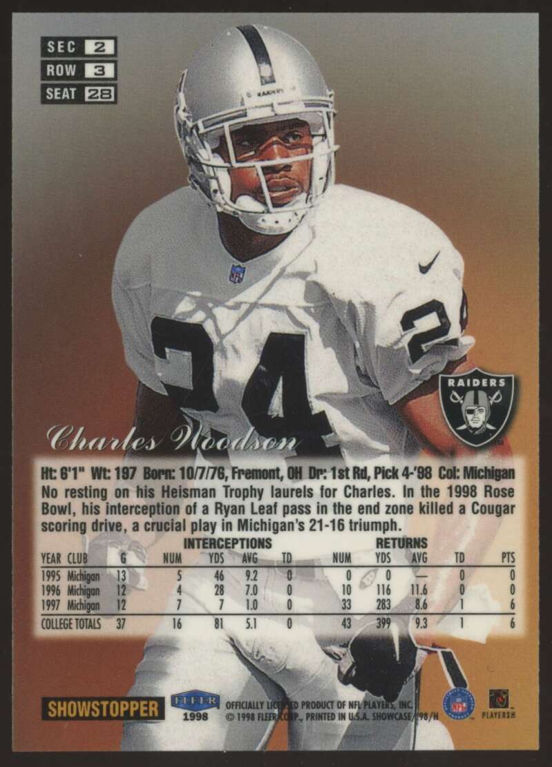 Load image into Gallery viewer, 1998 Flair Showcase Row 3 Charles Woodson #28 Oakland Raiders Rookie RC  Image 2
