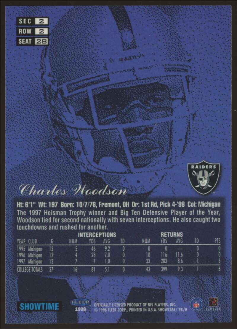 Load image into Gallery viewer, 1998 Flair Showcase Row 2 Charles Woodson #28 Oakland Raiders Rookie RC Image 2
