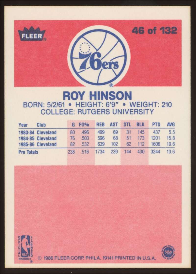 Load image into Gallery viewer, 1986-87 Fleer Roy Hinson #46 Philadelphia 76ers NM Near Mint Image 2
