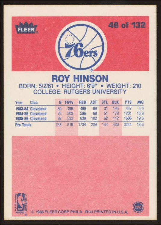 1986-87 Fleer Roy Hinson