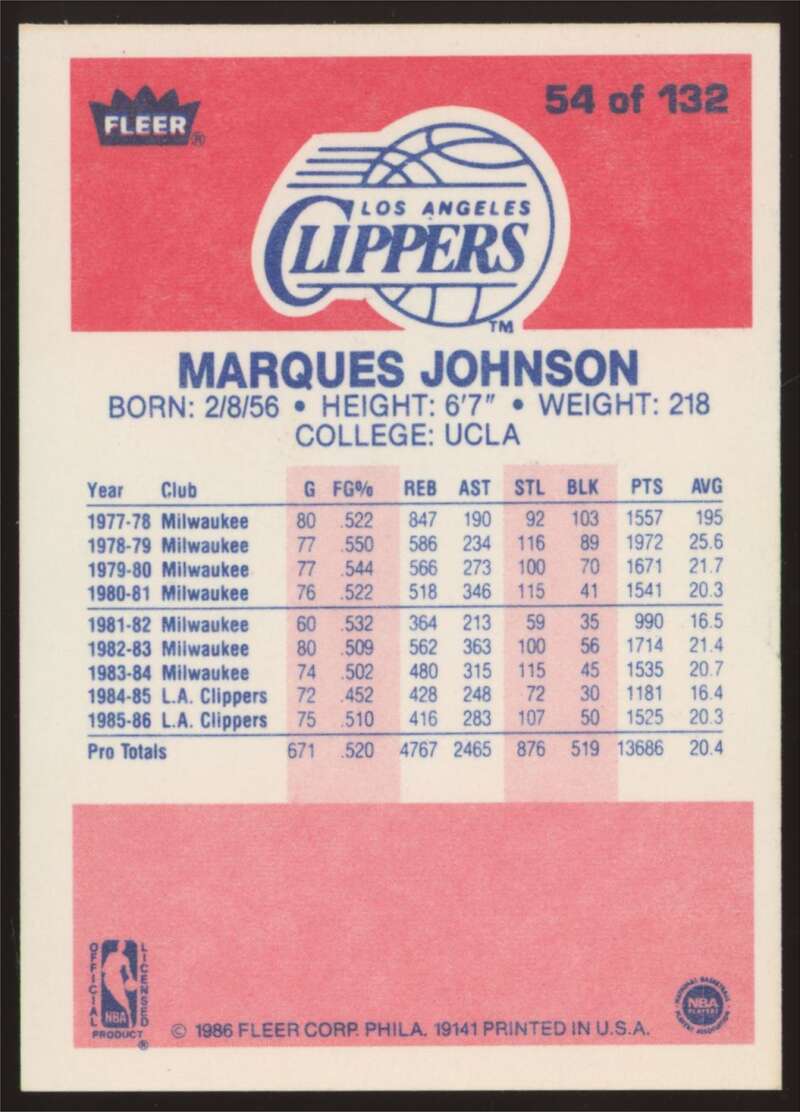 Load image into Gallery viewer, 1986-87 Fleer Marques Johnson #54 Los Angeles Clippers NM Near Mint Image 2
