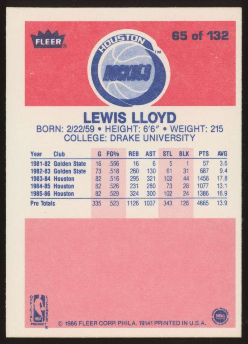 Load image into Gallery viewer, 1986-87 Fleer Lewis Lloyd #65 Houston Rockets NM Near Mint Image 2
