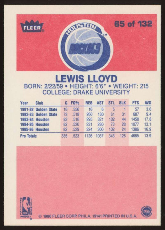 1986-87 Fleer Lewis Lloyd