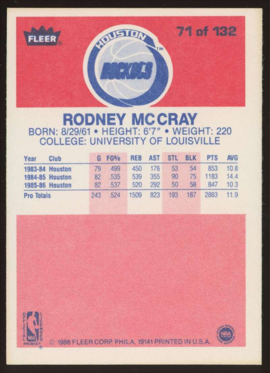 1986-87 Fleer Rodney McCray
