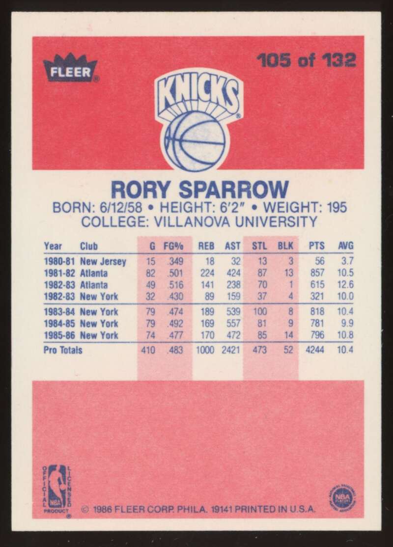 Load image into Gallery viewer, 1986-87 Fleer Rory Sparrow #105 New York Knicks NM Near Mint Image 2
