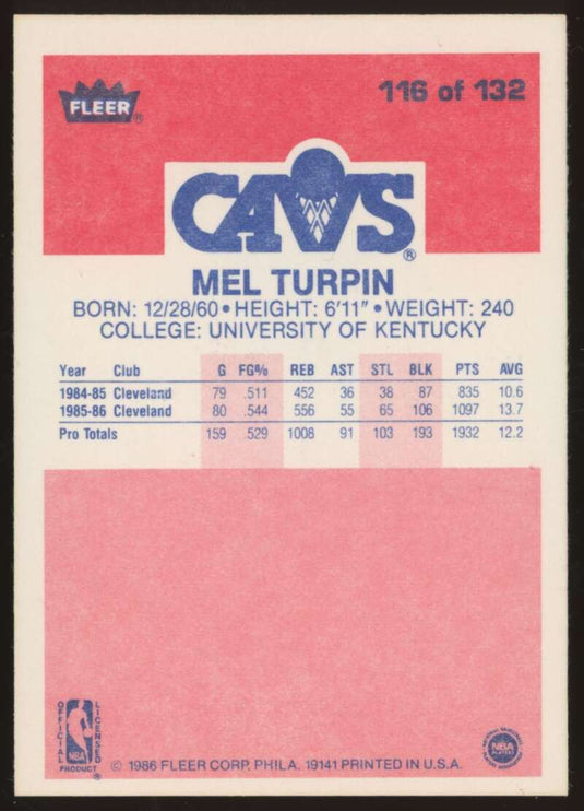 1986-87 Fleer Mel Turpin
