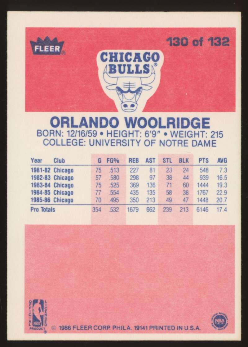 Load image into Gallery viewer, 1986-87 Fleer Orlando Woolridge #130 Chicago Bulls Rookie RC NM Near Mint Image 2

