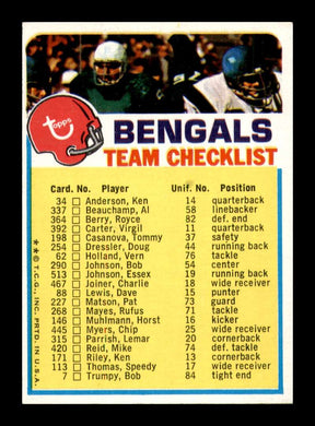 1973 Topps Team Checklists Cincinnati Bengals 