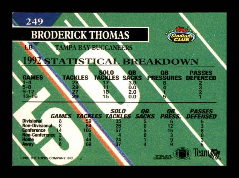 Load image into Gallery viewer, 1993 Topps Stadium Club First Day Broderick Thomas #249 Tampa Bay Buccaneers  Image 2
