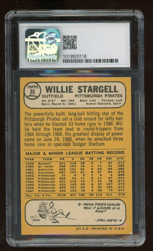 1968 Topps Willie Stargell