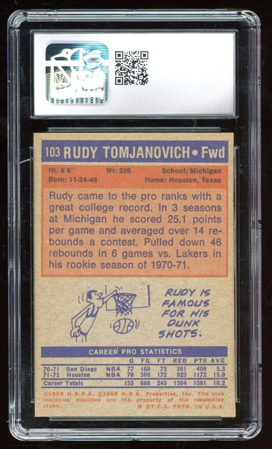 1972-73 Topps Rudy Tomjanovich