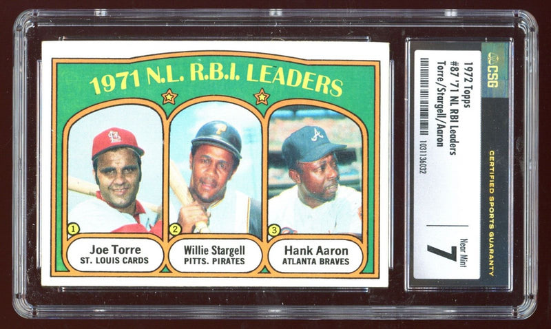 Load image into Gallery viewer, 1972 Topps Joe Torre Willie Stargell Hank Aaron #87 RBI Leaders CSG 7 Near Mint Image 1
